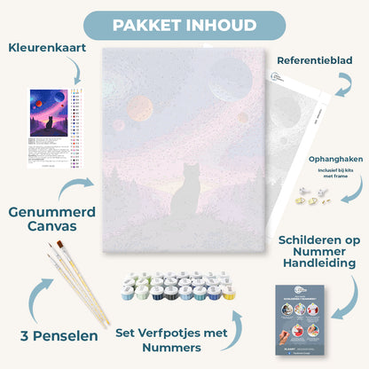 Eeuwig universum