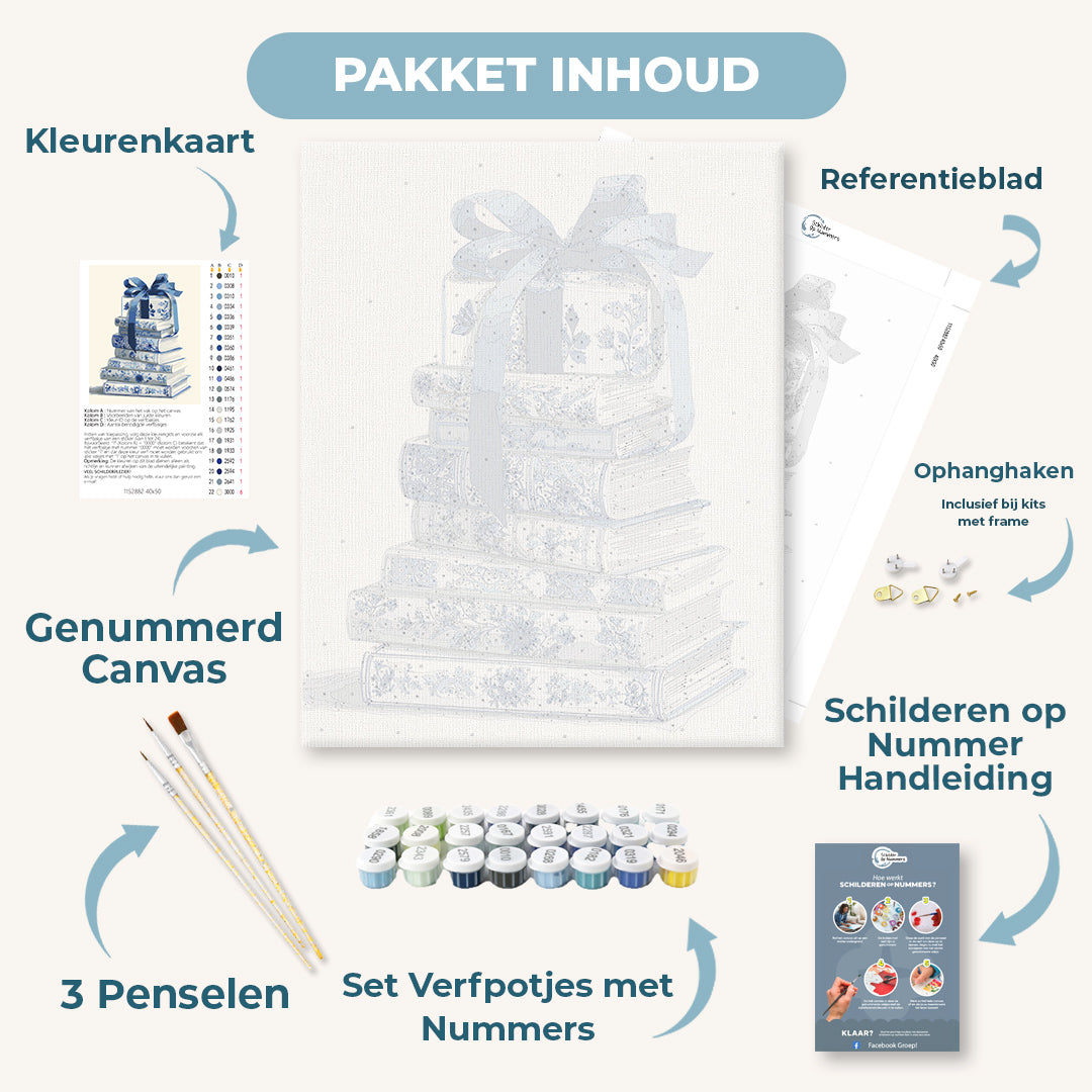 Delfts blauwe bibliotheek