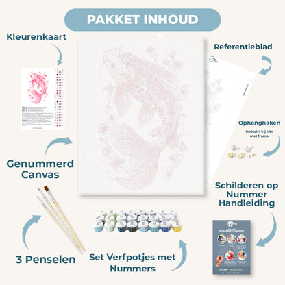 Roze Porseleinen koi