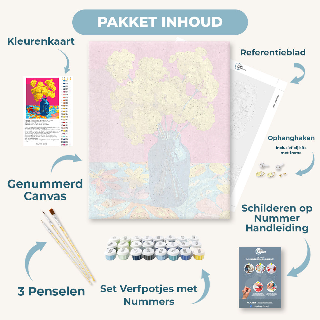 Geel in blauw