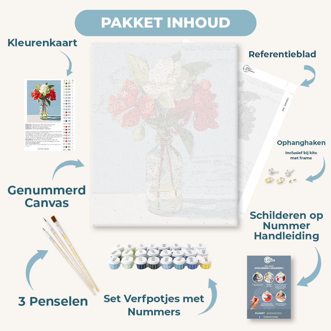 Bloemen in een fles