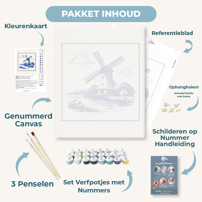 De blauwe windmolen