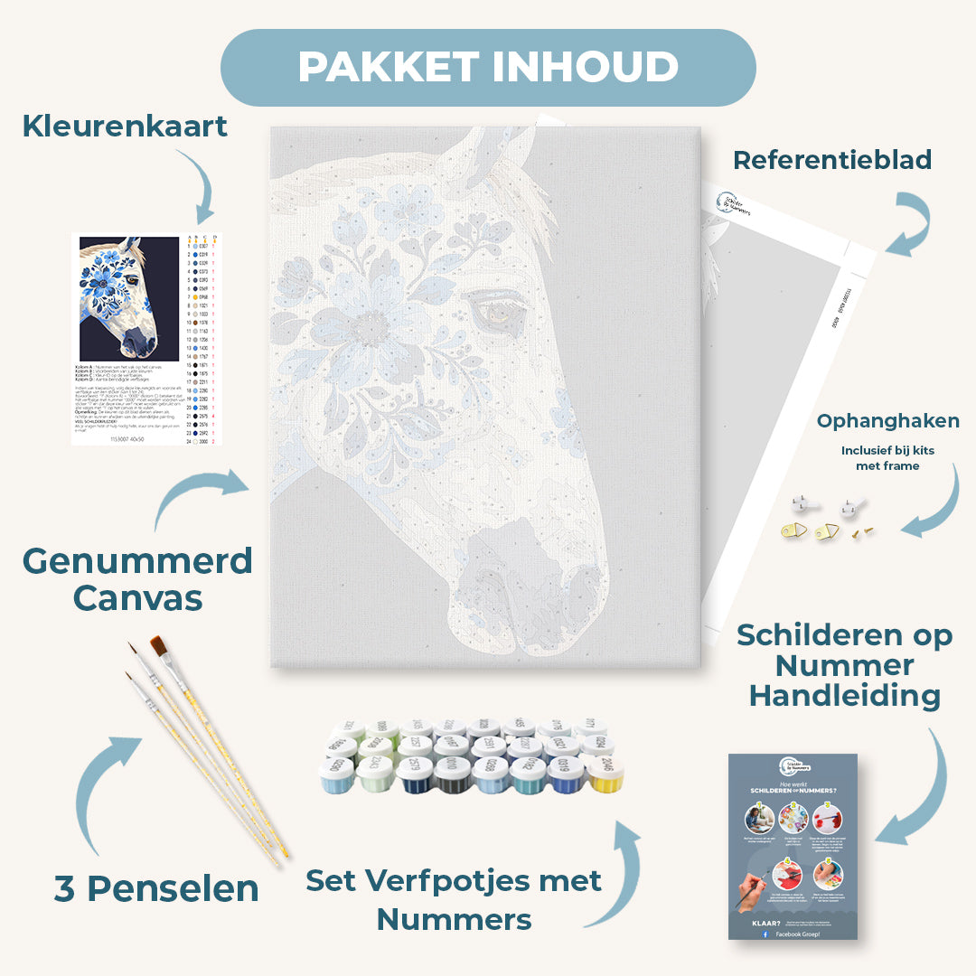 Bloeiende geest