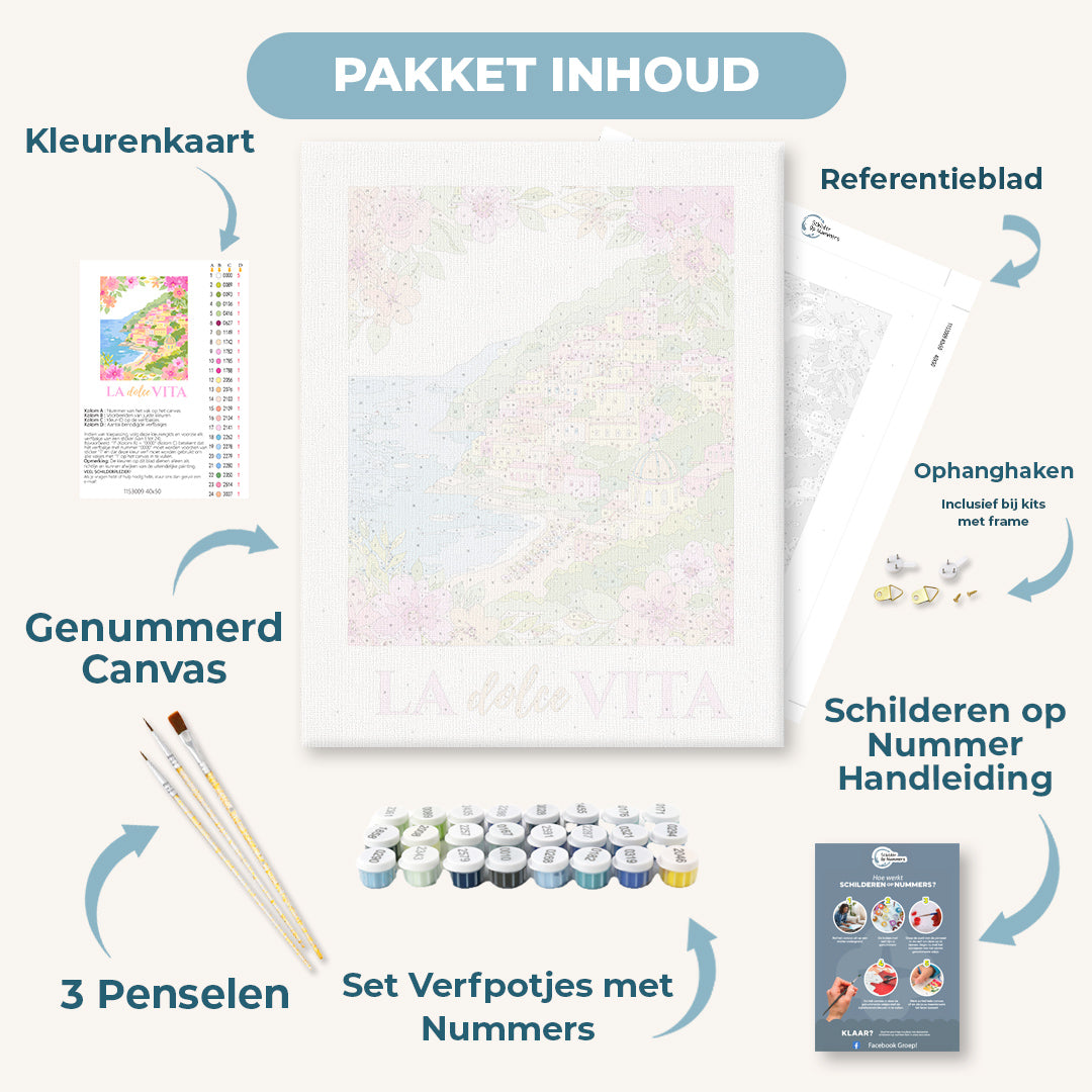 Zuidkust