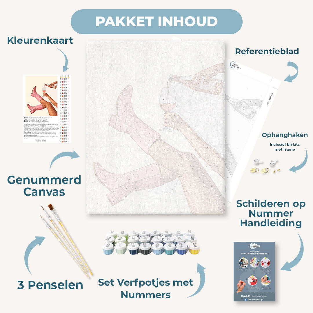 Meidentijd