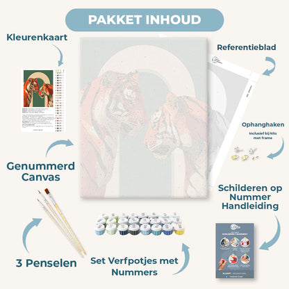 Twee tijgers