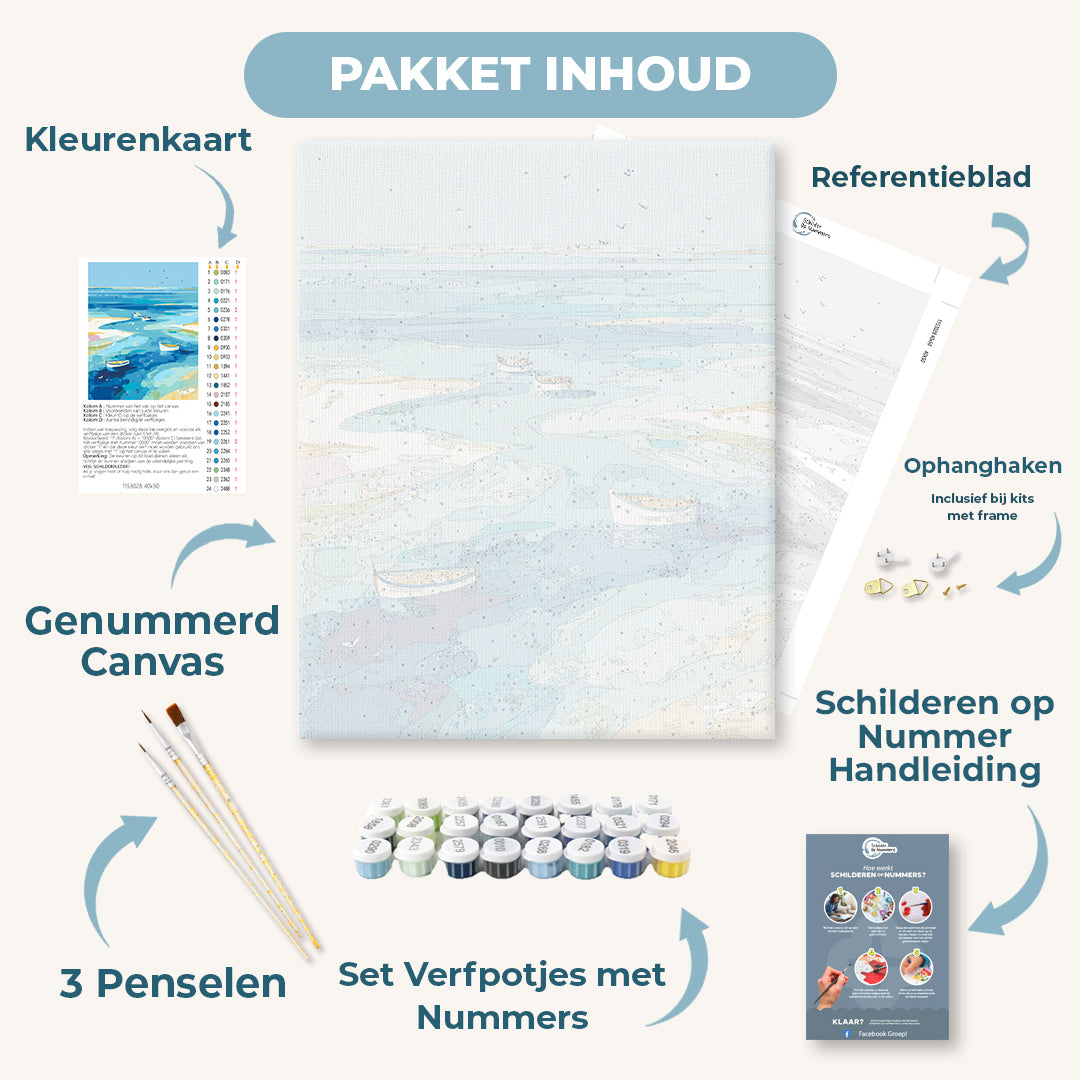 De zachte drift