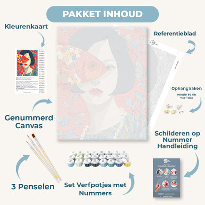 Een ander perspectief