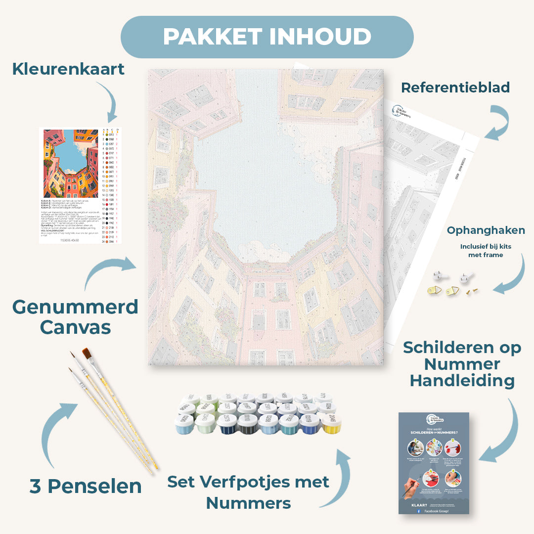 Omhoog kijken
