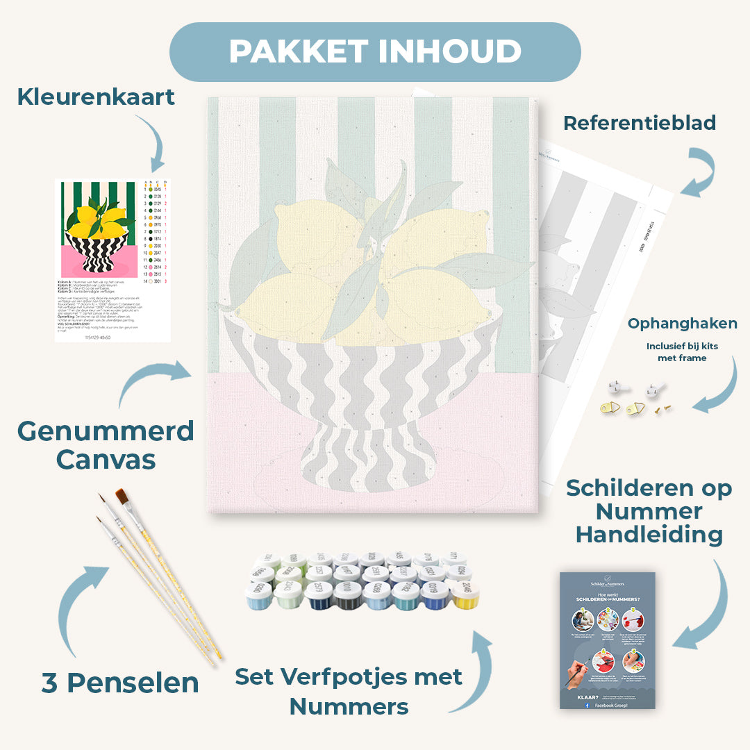 Pittige geometrie