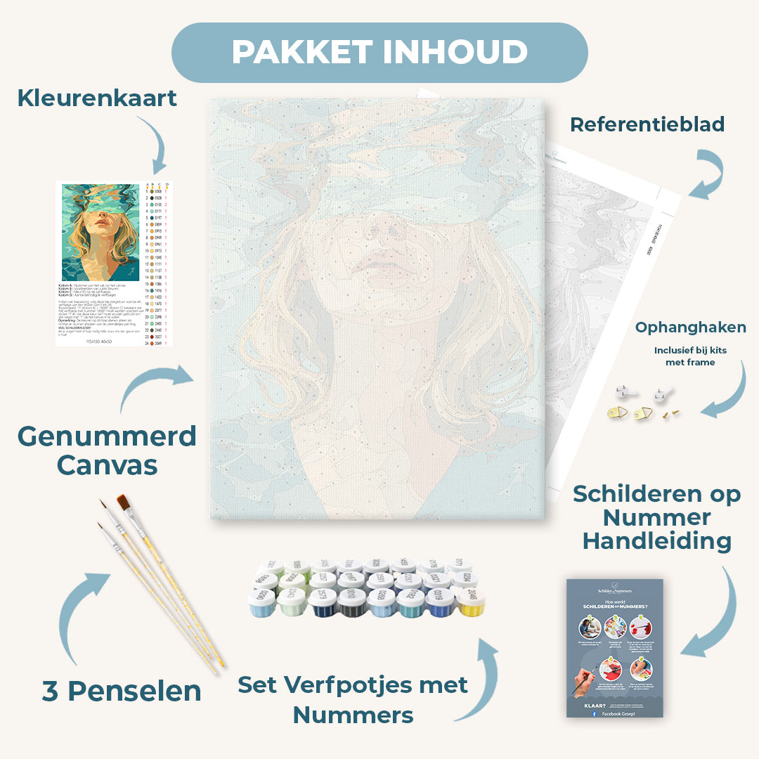 Onder deel 2