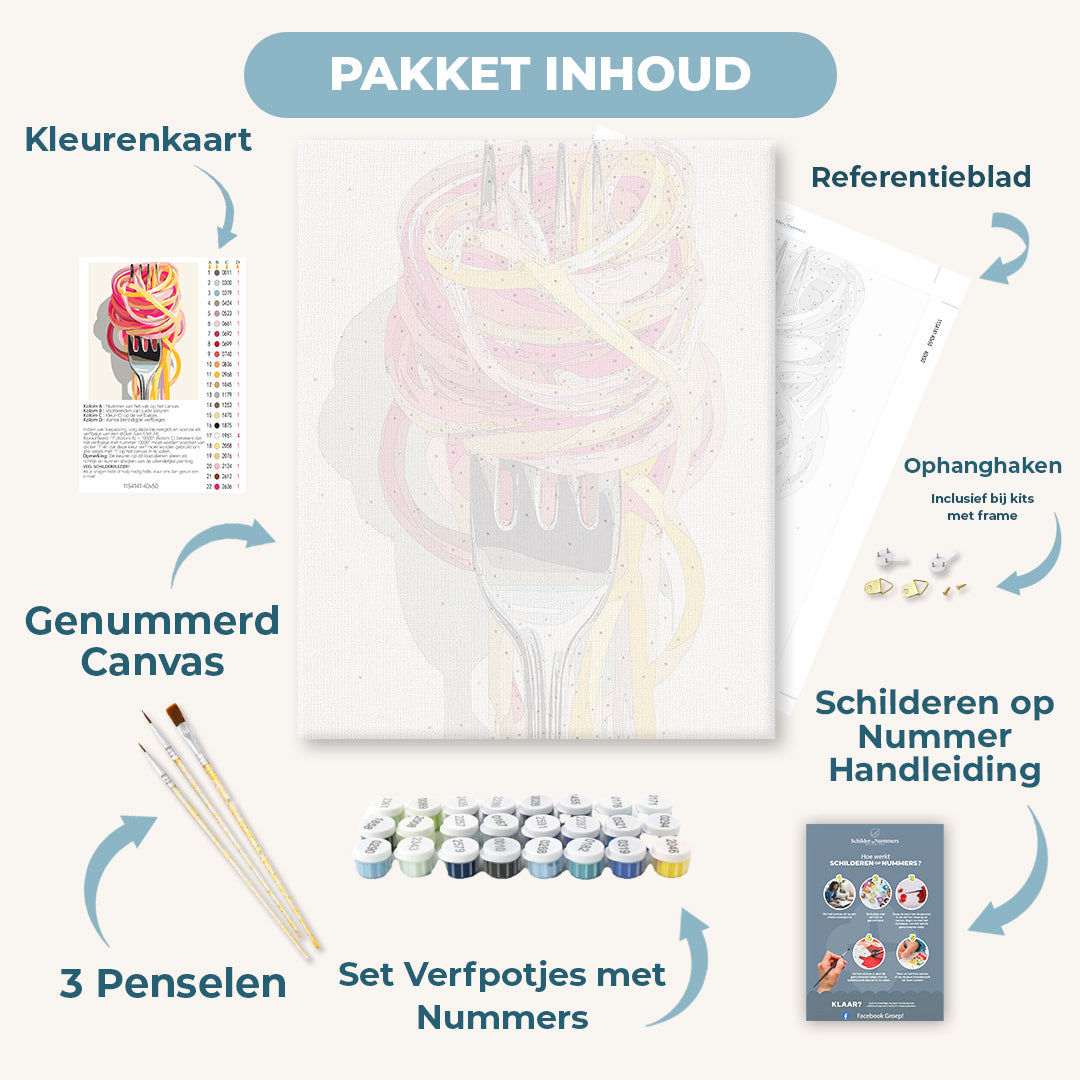 Gedraaide harmonie