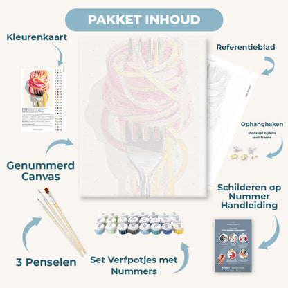 Gedraaide harmonie