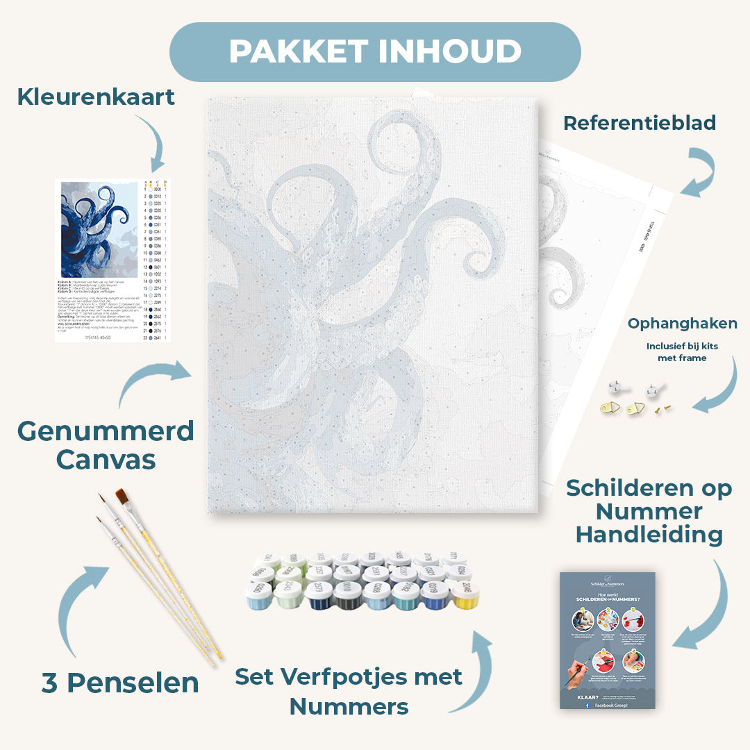 Tentakels