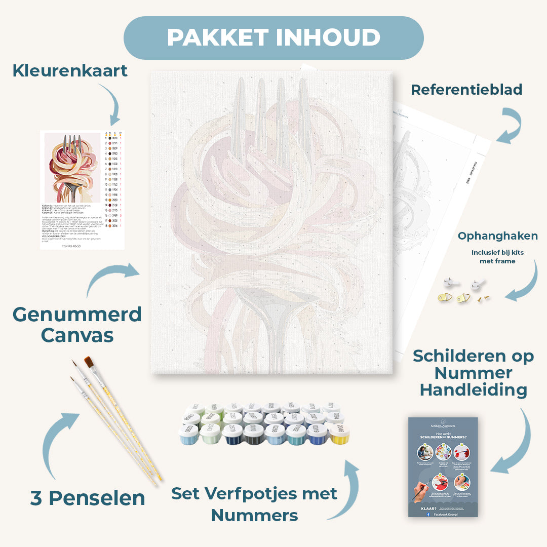 Draai esthetiek