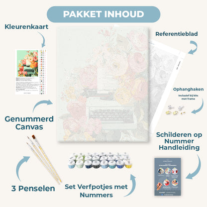 De schrijverstuin