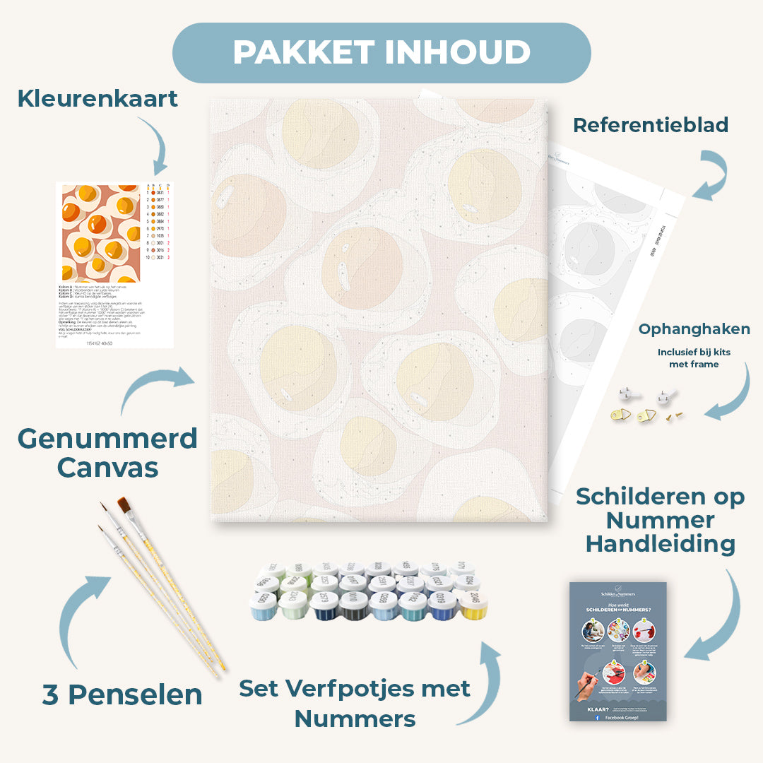 Gebakken eieren