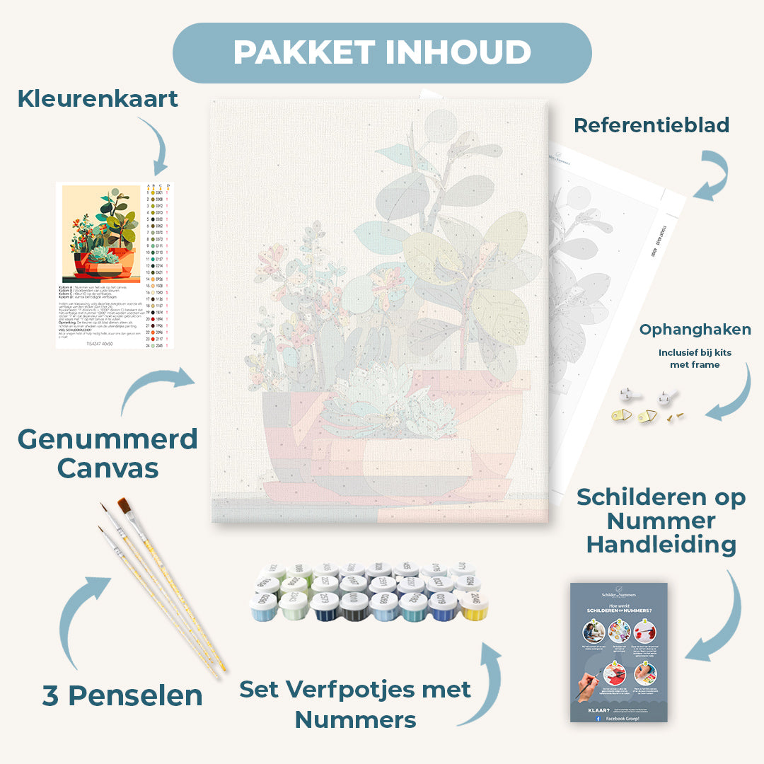 Vetplant esthetiek