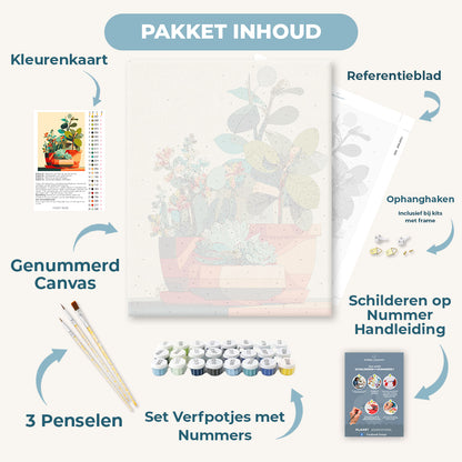 Vetplant esthetiek