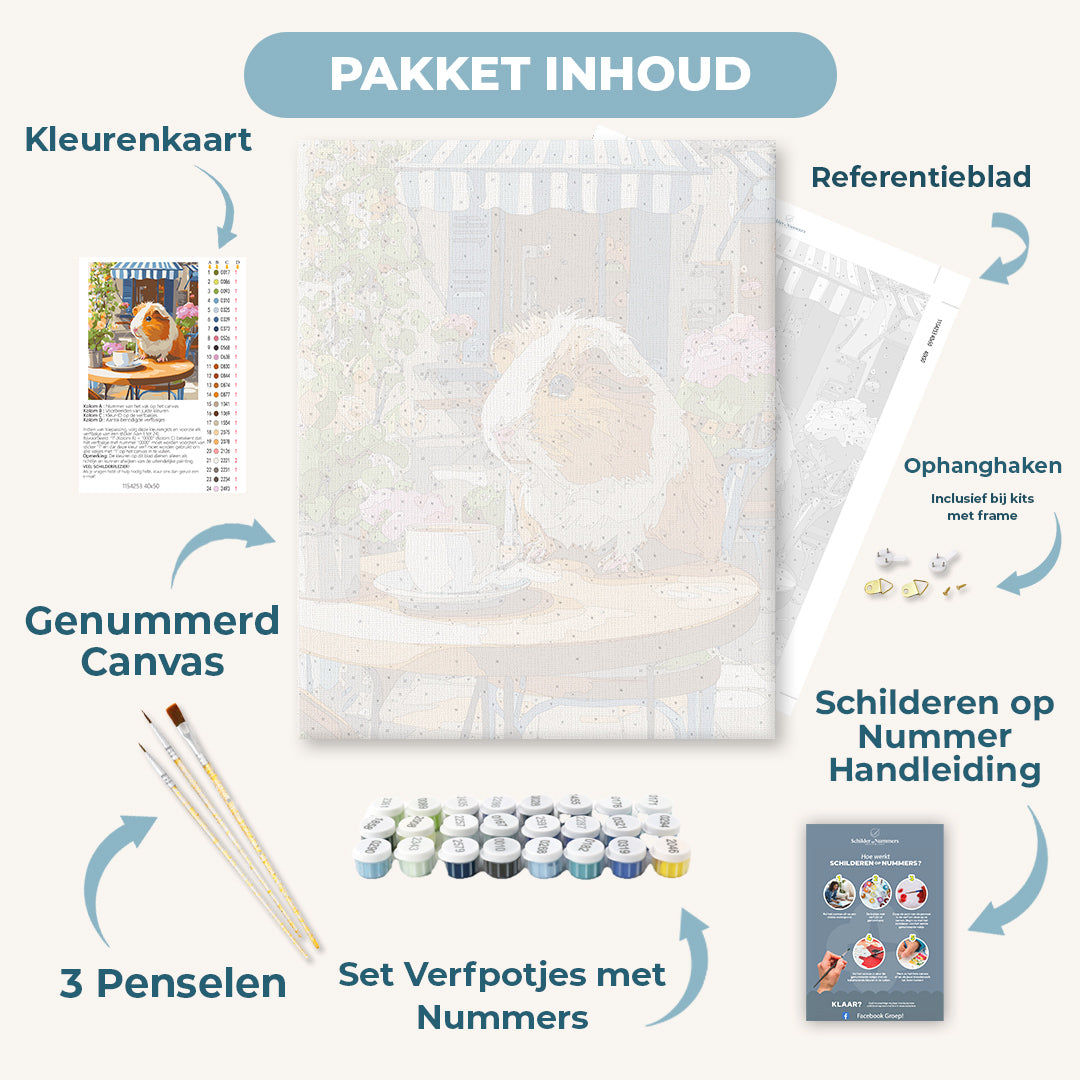 Café gast