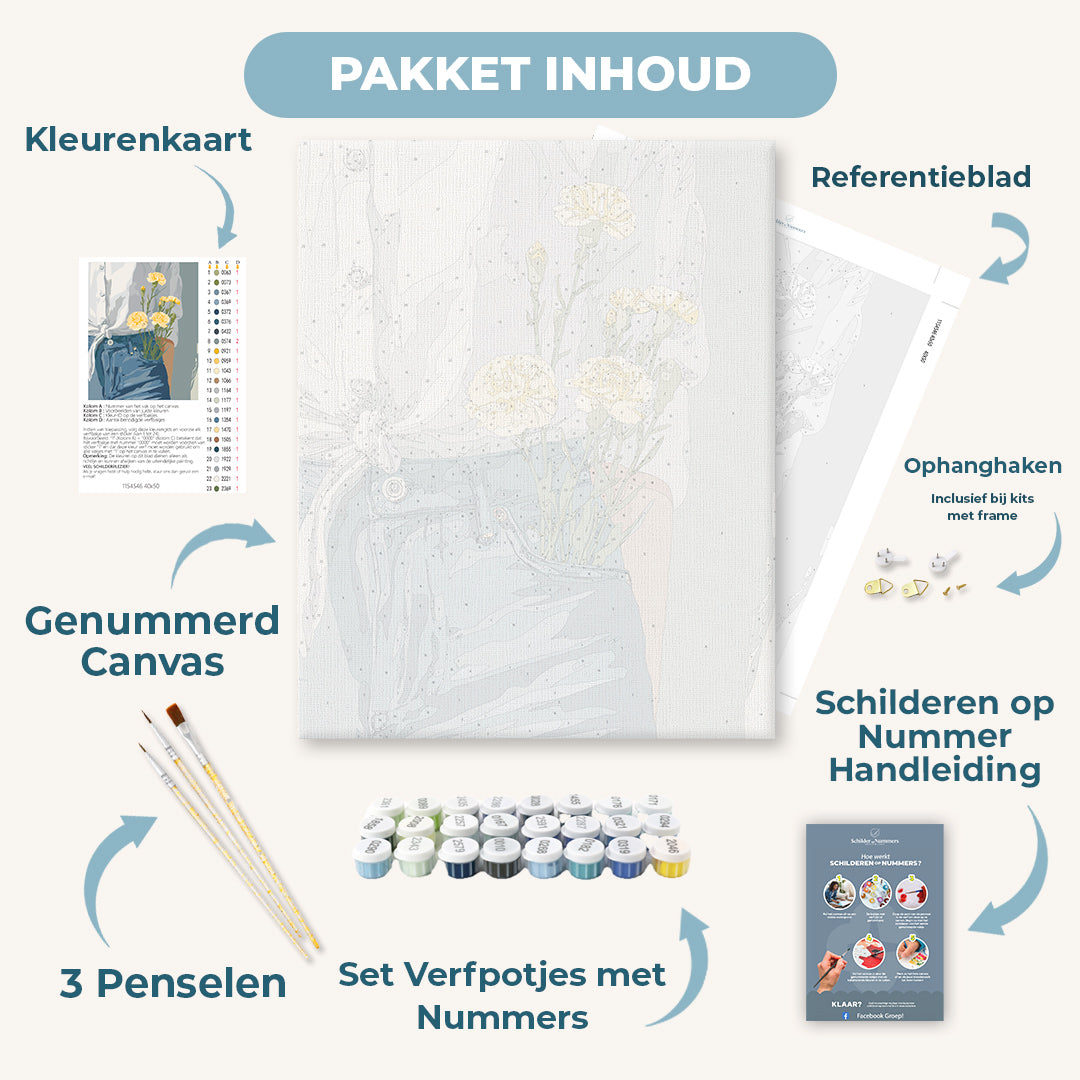 Bloeiende zakken