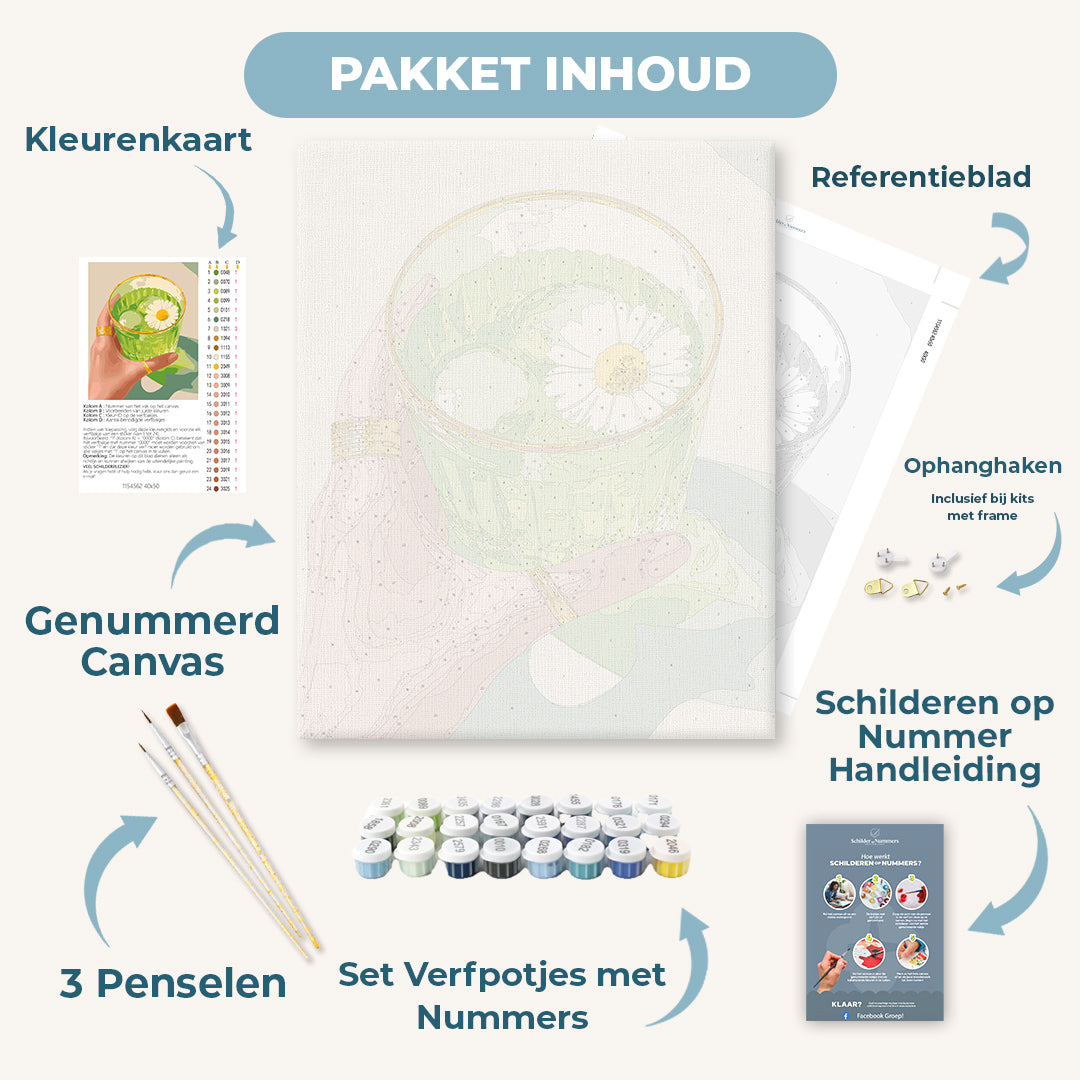 IJskoude matcha
