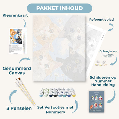 Kijkende kittens