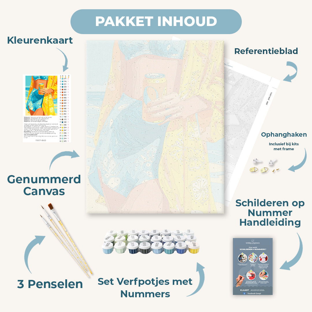 De zon schijnt