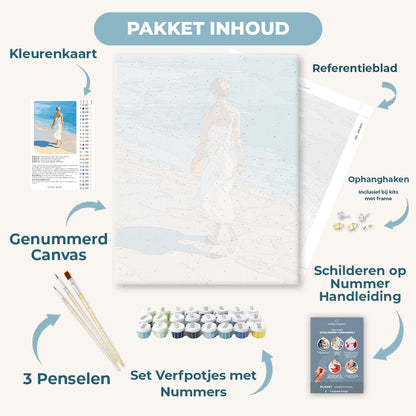 Langs de kust
