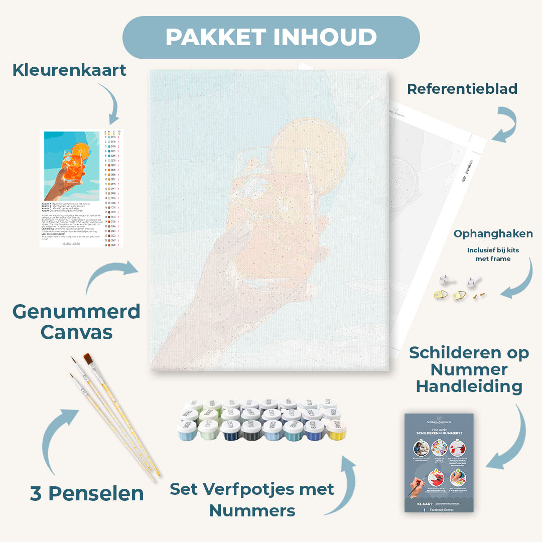 De zomer in