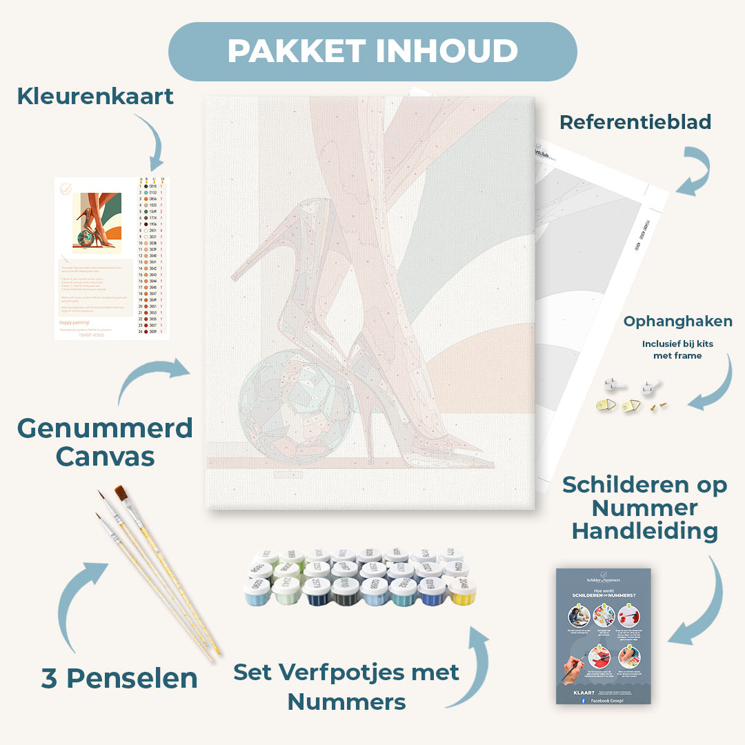 Eigen het spel
