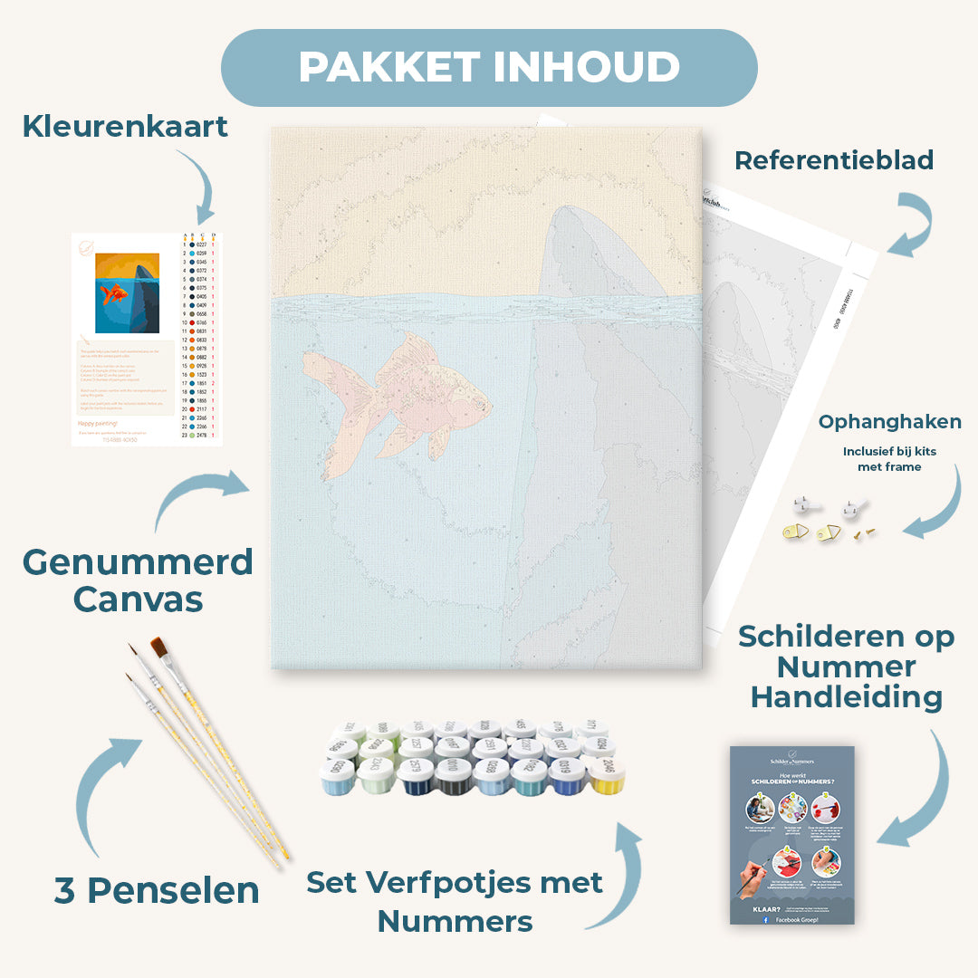 Onopgemerkt