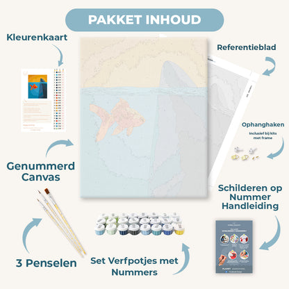 Onopgemerkt