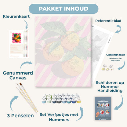 Vers geplukt
