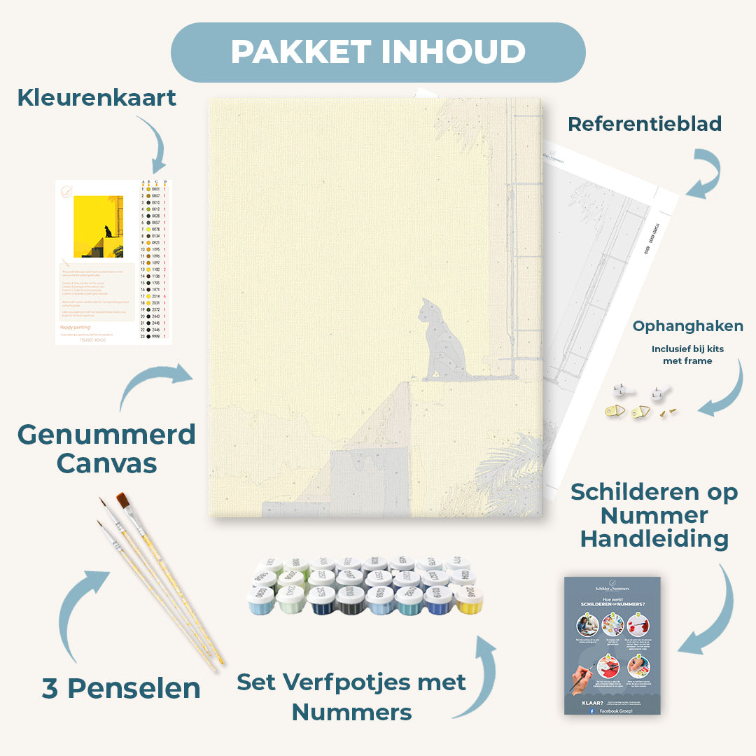 De gele muur