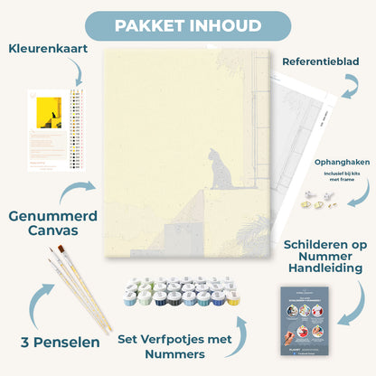 De gele muur