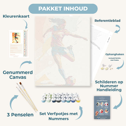 Voetbal energie