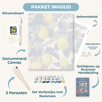 Botanisch blauw