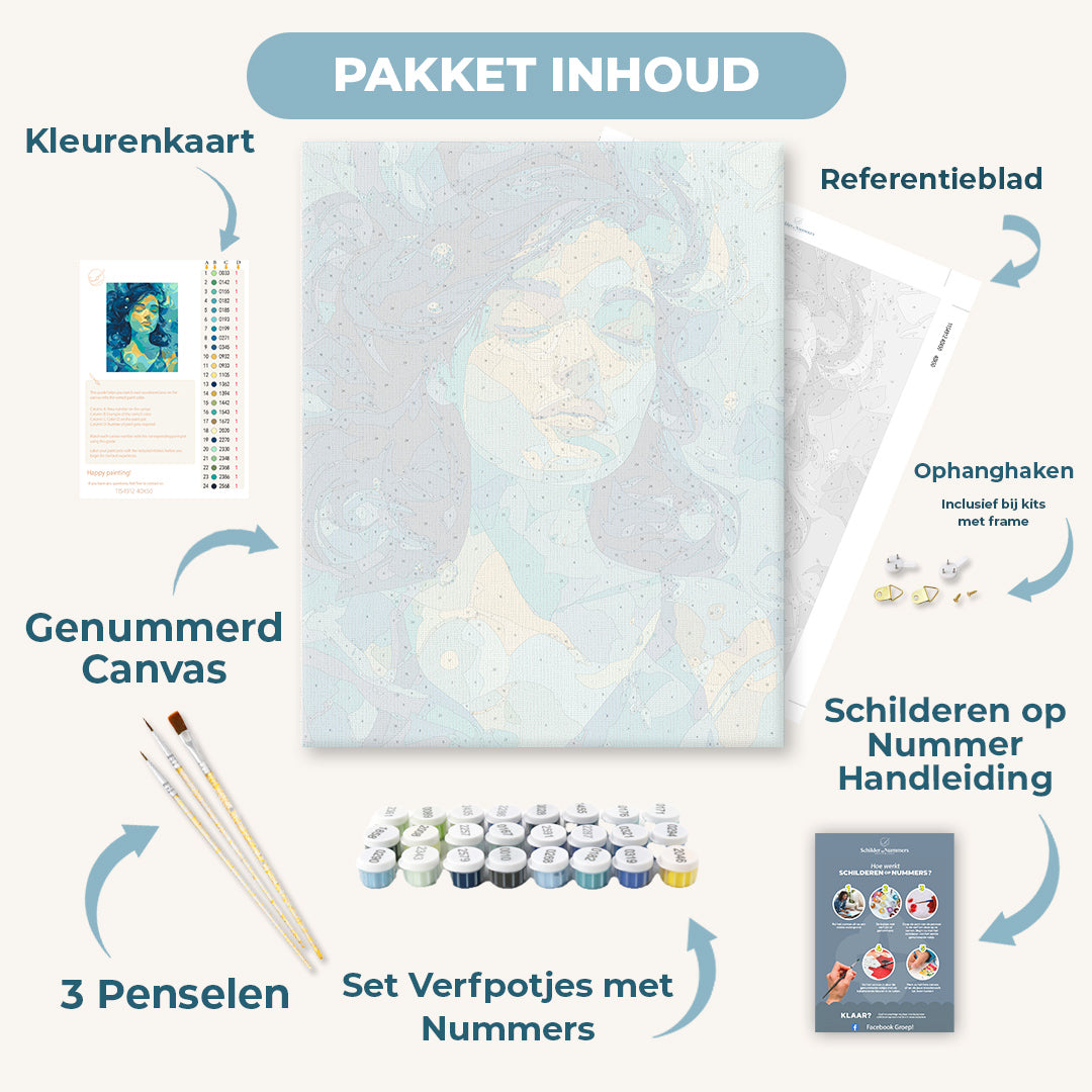 Voel het