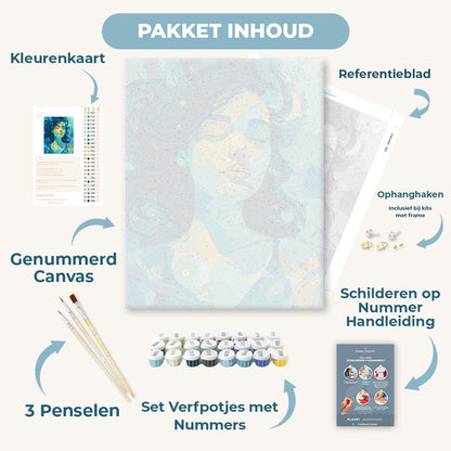 Voel het