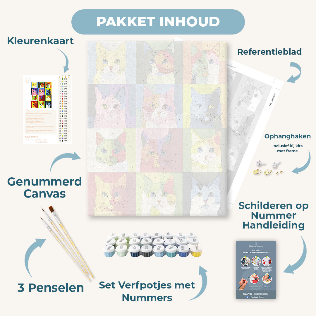 De kattencollectie