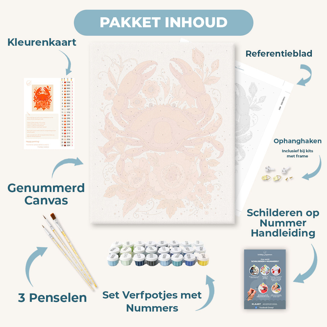 Bloeiende krab