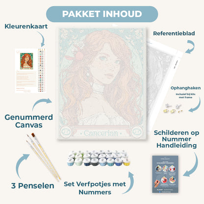 Kreeft sterrenbeeld