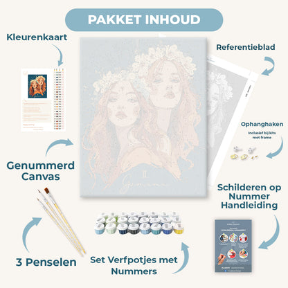 Tweelingen