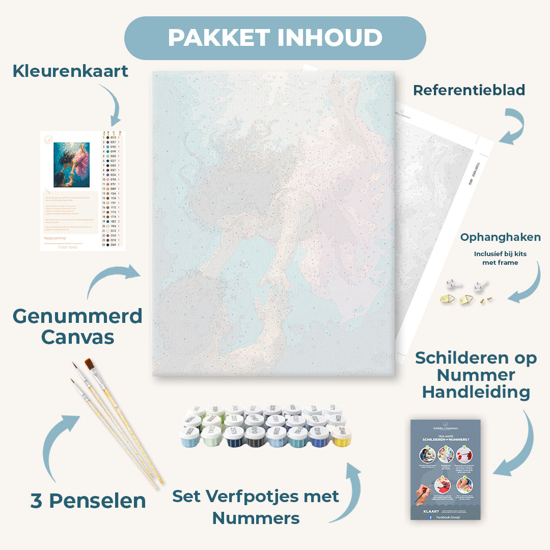 Jou vasthouden