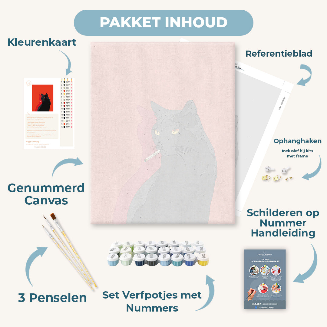Roken verboden