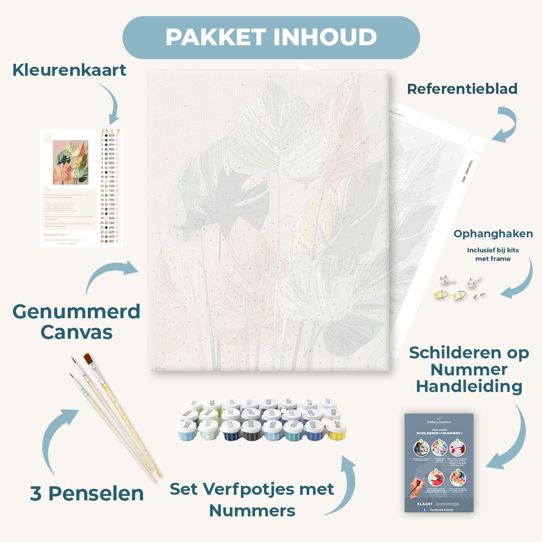 Tropische esthetiek