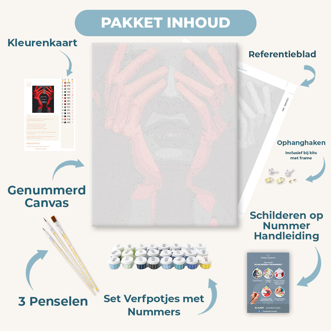 Conceptueel portret