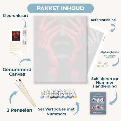 Conceptueel portret