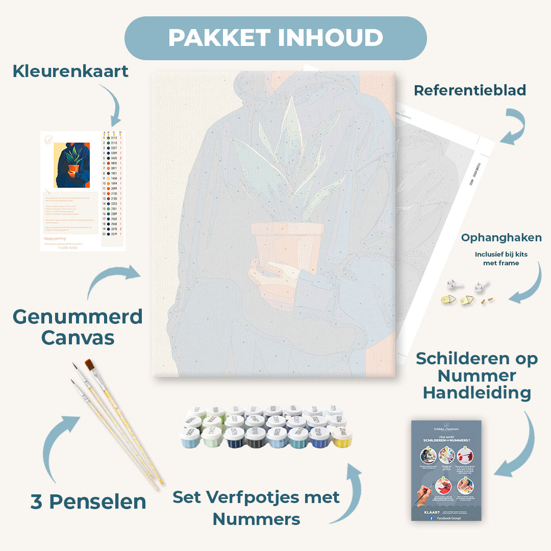 Nieuwe gast